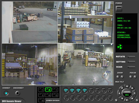 Remote Monitoring